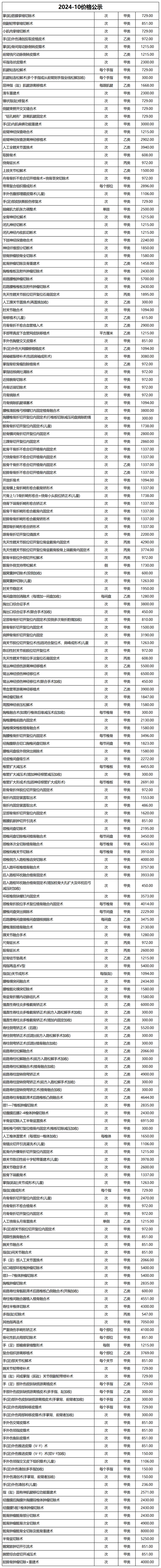 價(jià)格公示