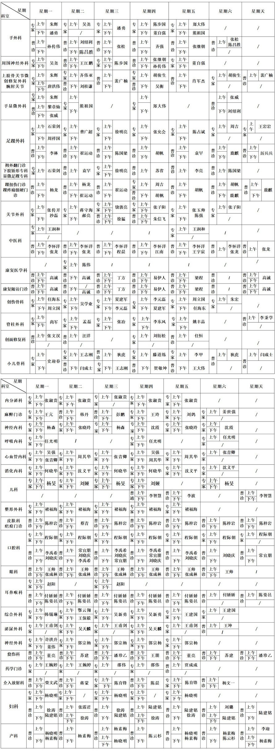門診