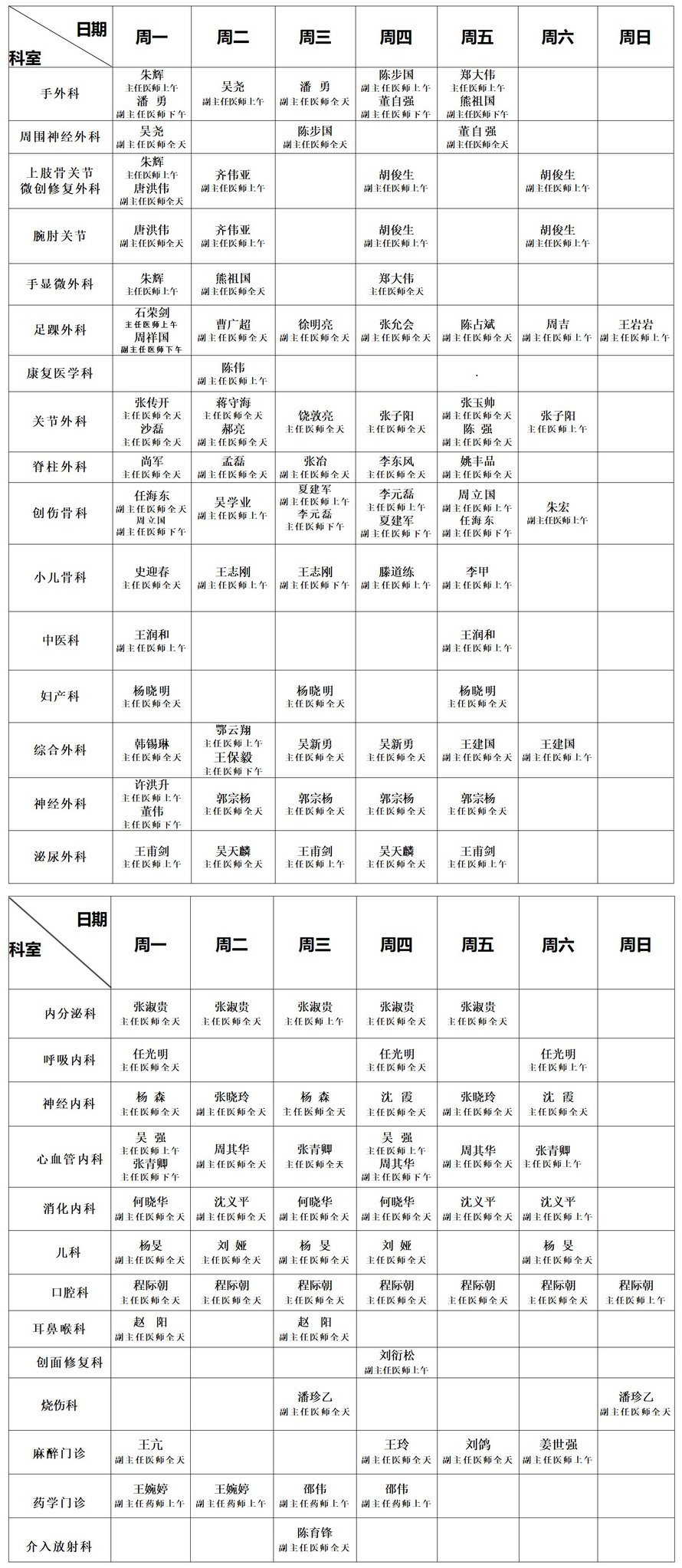 專家