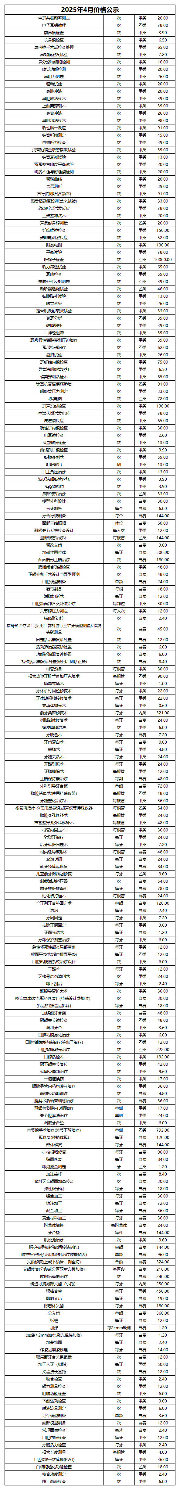 價(jià)格公示