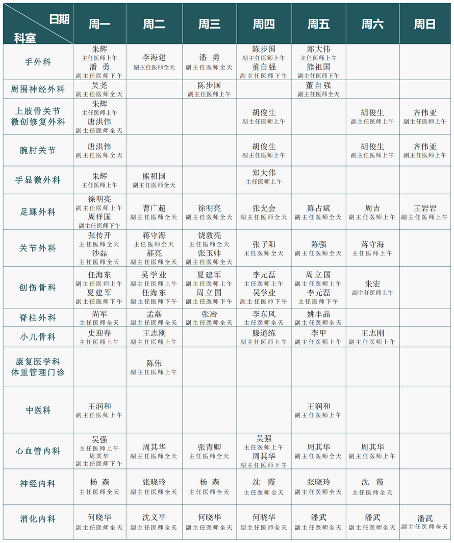 專家坐診