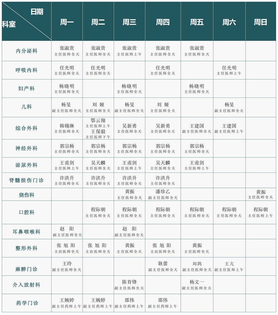 專家