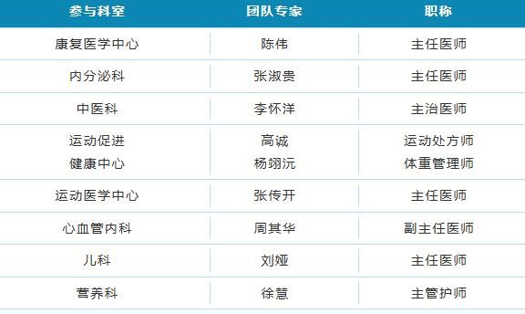 徐州仁慈醫(yī)院