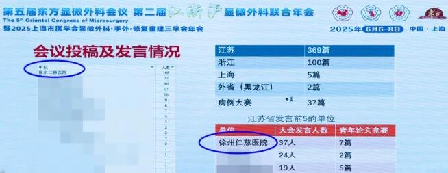 徐州仁慈醫(yī)院