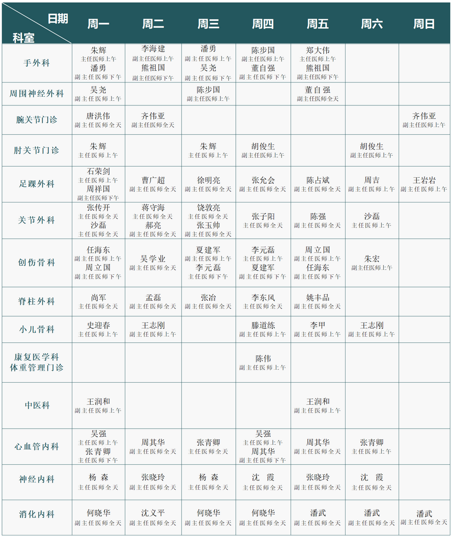 專家