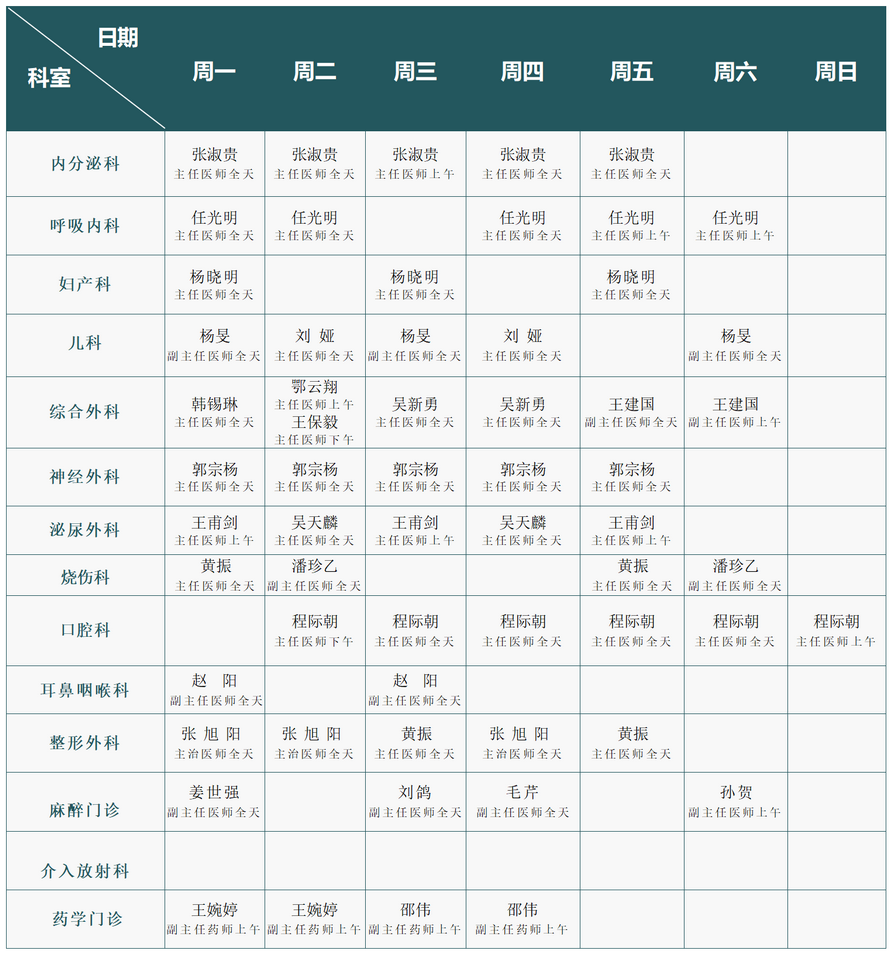 專家