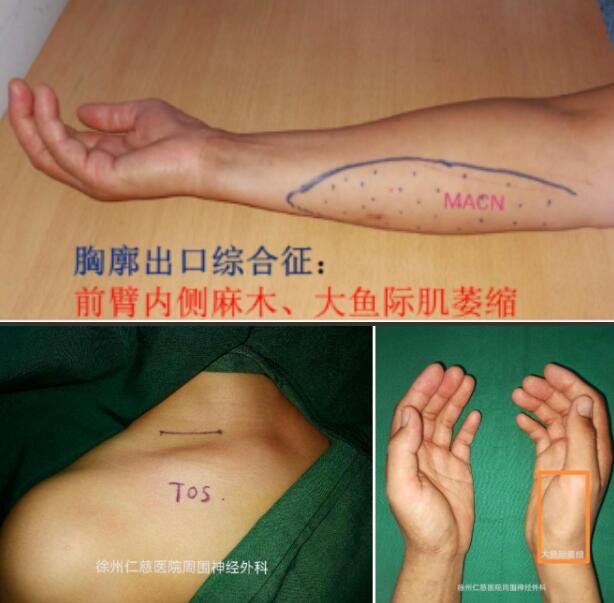 徐州仁慈醫(yī)院