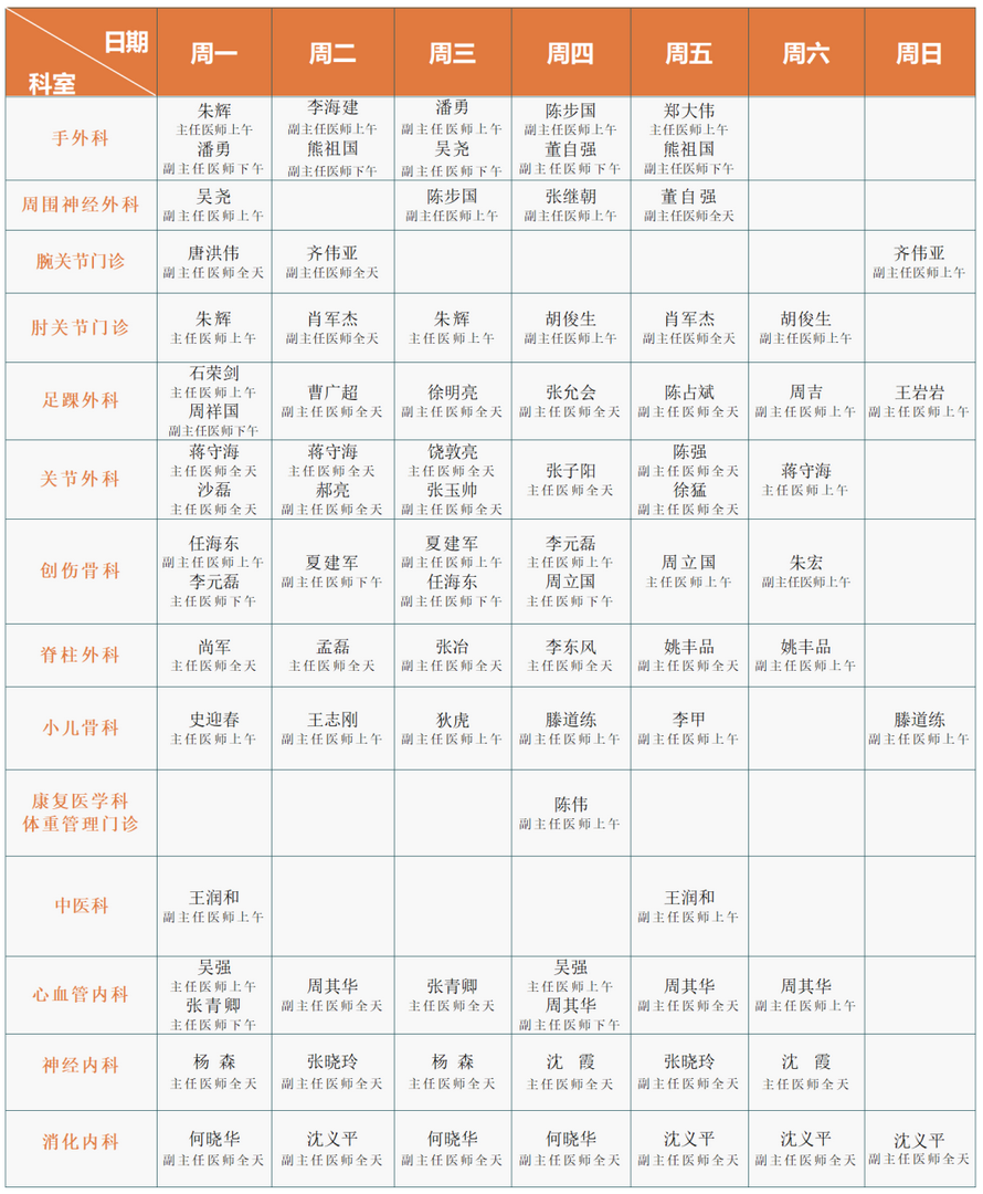 徐州仁慈醫(yī)院