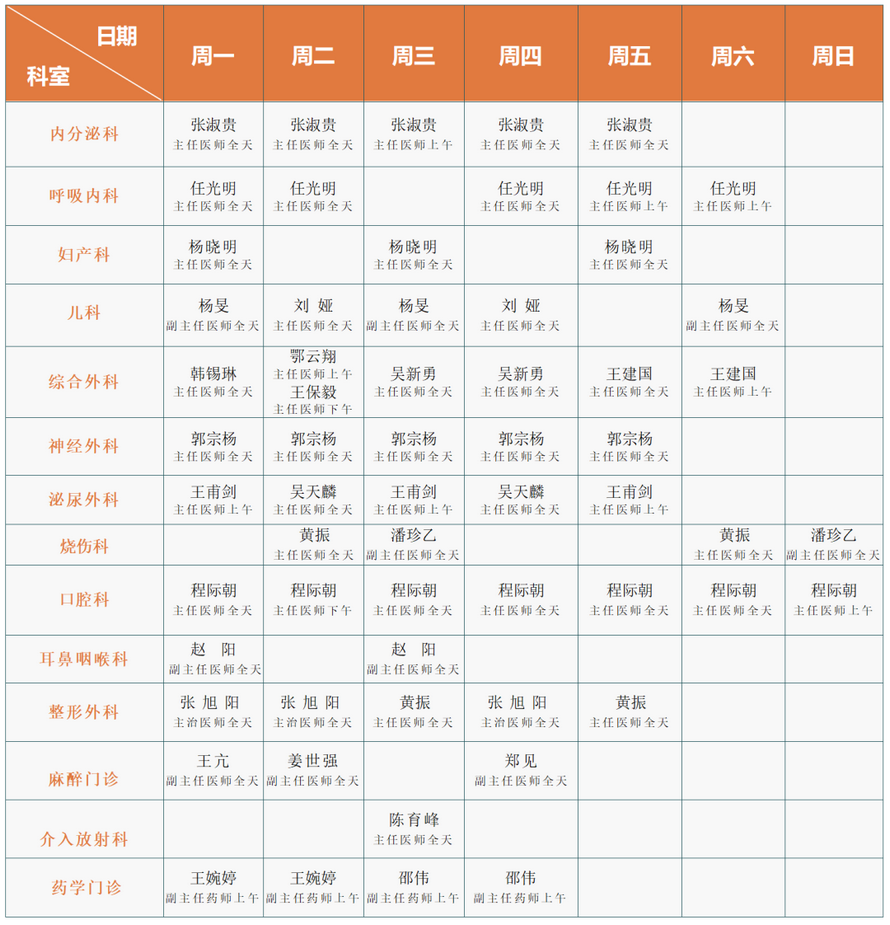 徐州仁慈醫(yī)院