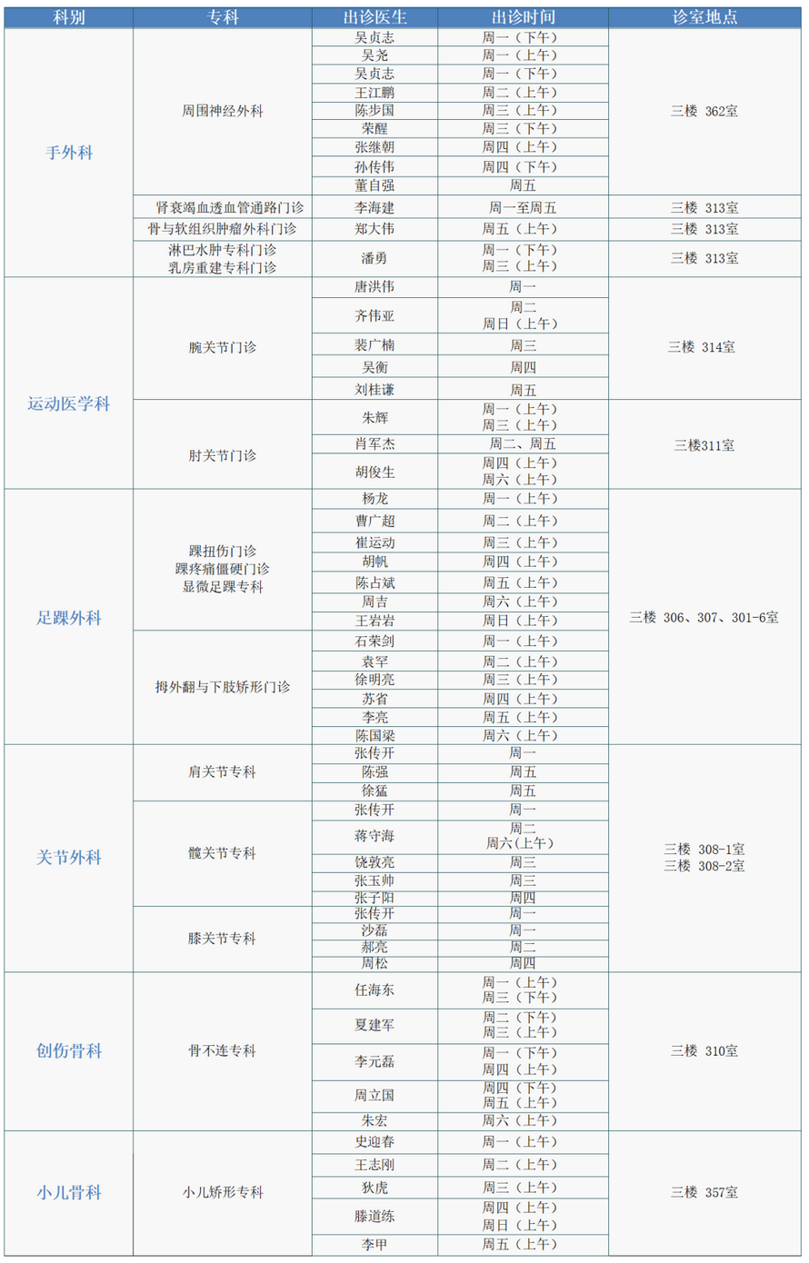徐州仁慈醫(yī)院