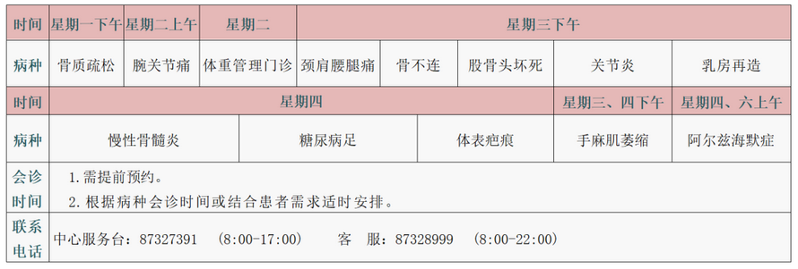 徐州仁慈醫(yī)院