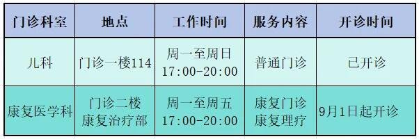 徐州仁慈醫(yī)院
